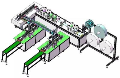 自動化設備正引領中國產(chǎn)業(yè)升級新浪潮